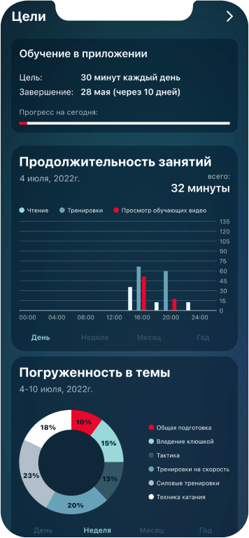 Отслеживай свои успехи